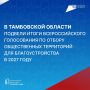 Подведены итоги Всероссийского голосования по отбору общественных территорий для благоустройства в 2027 году