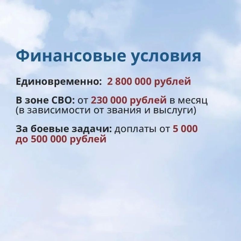 Войска беспилотных систем открывают новые горизонты для тех, кто готов защищать свою Родину Войска беспилотных систем открывают новые горизонты для тех, кто готов защищать свою Родину