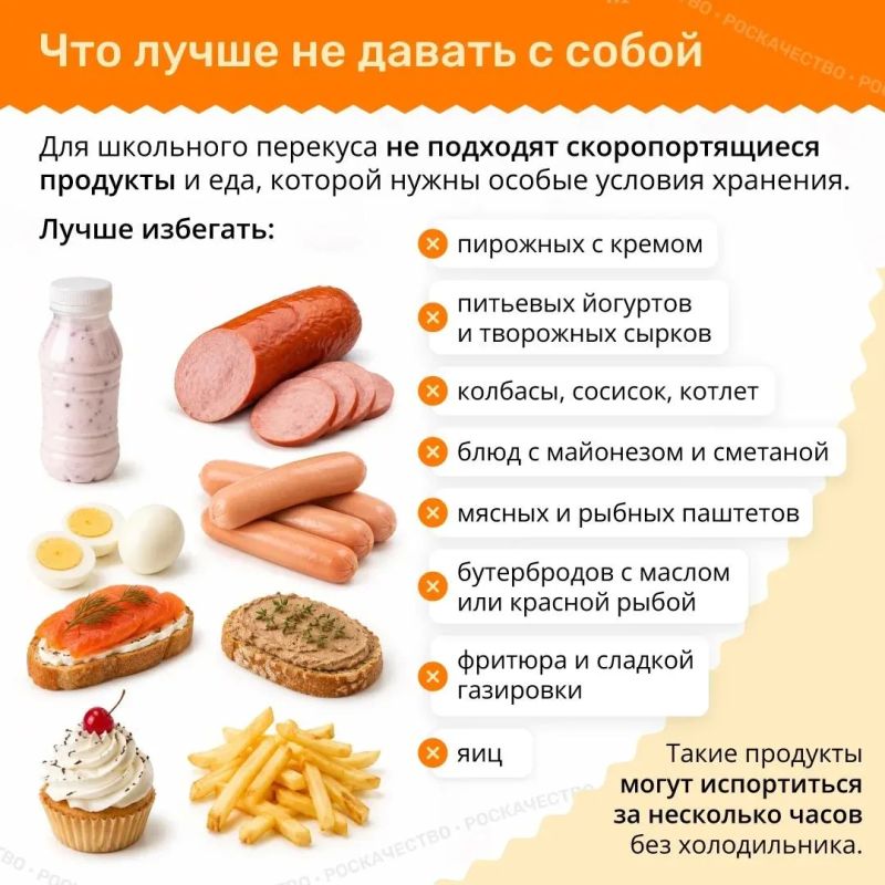 Что положить ребёнку в школу на перекус, рассказали специалисты Роскачества Что положить ребёнку в школу на перекус, рассказали специалисты Роскачества