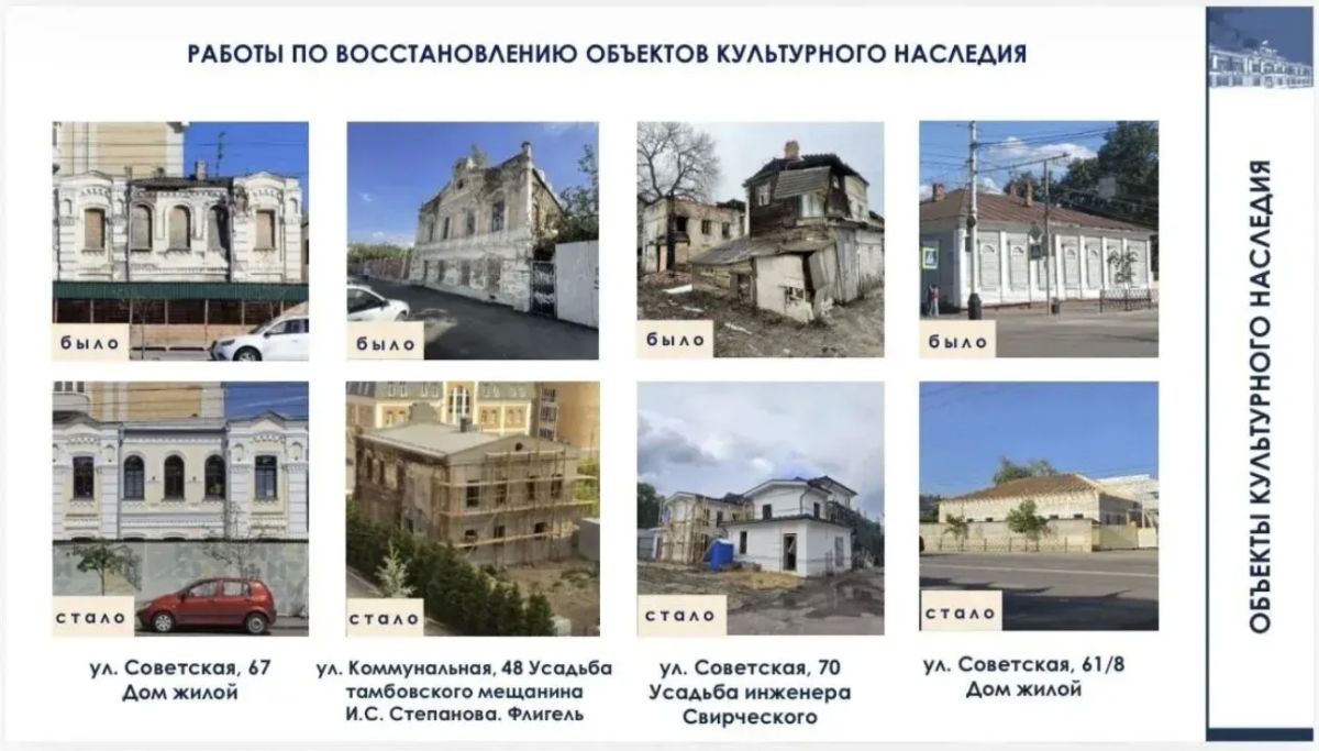 Максим Косенков: Завершая сегодняшний объезд города побывали ещё на одном важном объекте — усадьбе инженера Свирчевского на улице Советской Максим Косенков: Завершая сегодняшний объезд города побывали ещё на одном важном объекте — усадьбе инженера Свирчевского на улице Советской