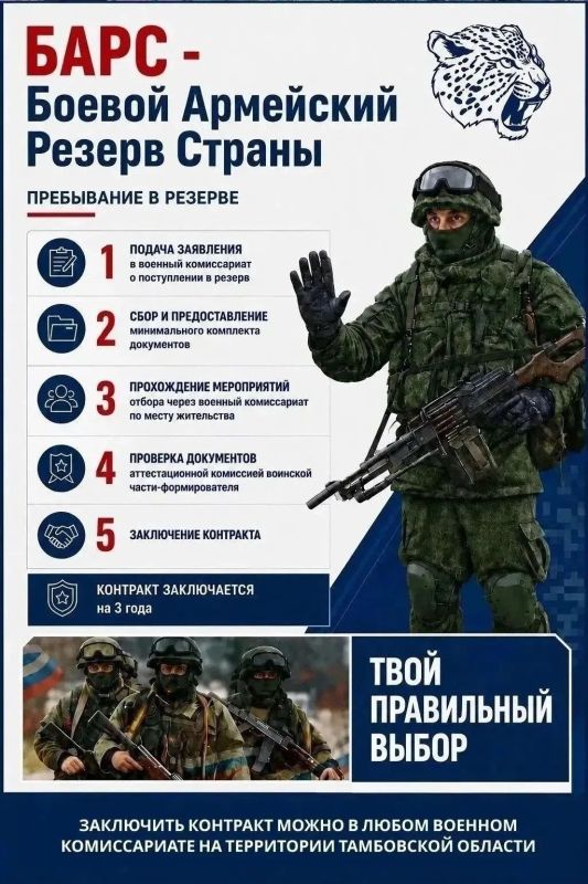 Поддержим лучшие финансовые практики нашего региона! Поддержим лучшие финансовые практики нашего региона!