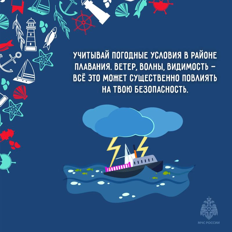 Безопасность на маломерном судне Безопасность на маломерном судне