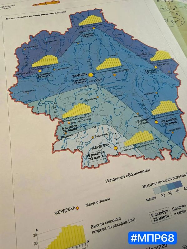 В Тамбовской области создают климатический атлас региона В Тамбовской области создают климатический атлас региона
