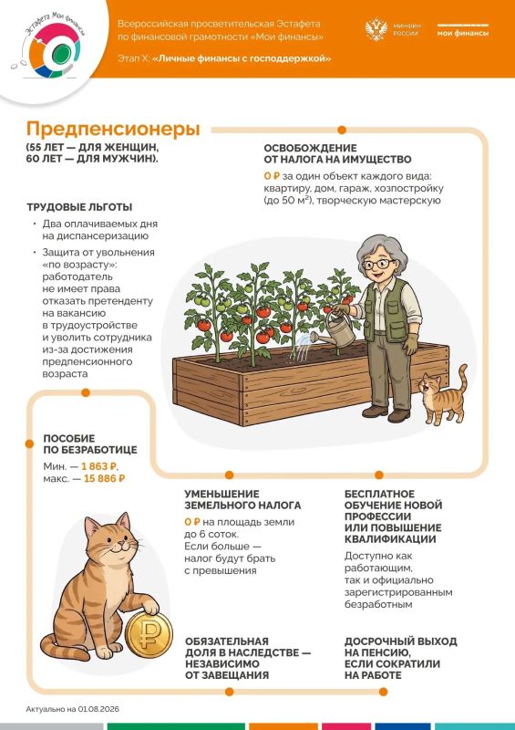 Всероссийская просветительская Эстафета по финансовой грамотности «Мои финансы» Всероссийская просветительская Эстафета по финансовой грамотности «Мои финансы»