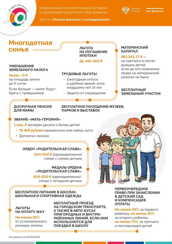 Всероссийская просветительская Эстафета по финансовой грамотности «Мои финансы» Всероссийская просветительская Эстафета по финансовой грамотности «Мои финансы»