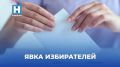 На 18:00 20 сентября явка избирателей Тамбовской области составила 57,97% (442 865 избирателей)