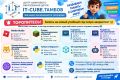 Центр цифрового образования детей "IT-куб"
