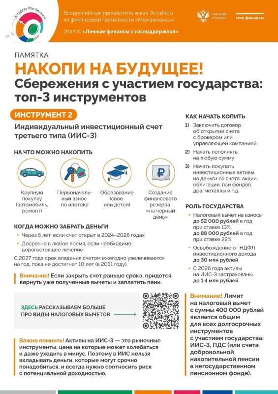 Всероссийская просветительская Эстафета по финансовой грамотности «Мои финансы» Всероссийская просветительская Эстафета по финансовой грамотности «Мои финансы»