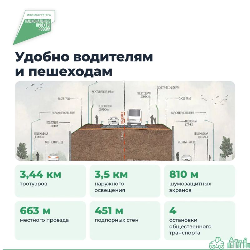 Путепровод в Мичуринске набирает высоту Путепровод в Мичуринске набирает высоту