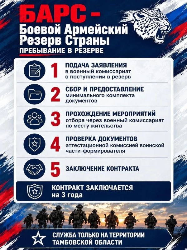 В Тамбовской области продолжается комплектование отряда резервистов БАРС «Тамбов» для защиты от атак вражеских беспилотников