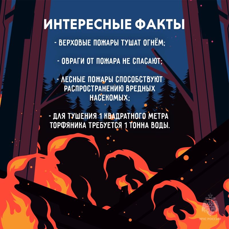 Открытый огонь может привести к пожару Открытый огонь может привести к пожару