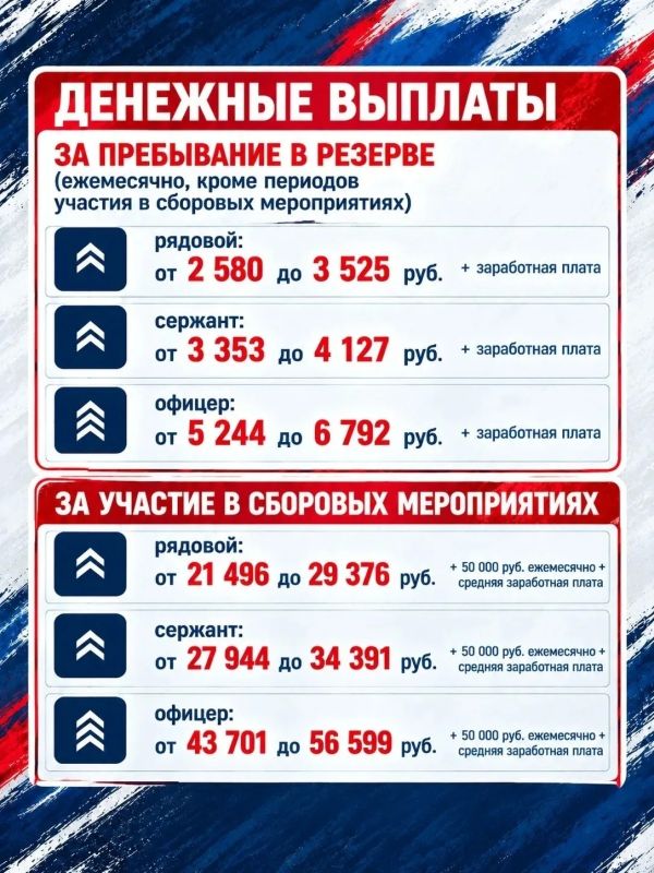 В Тамбовской области продолжается формирование региональной системы защиты В Тамбовской области продолжается формирование региональной системы защиты