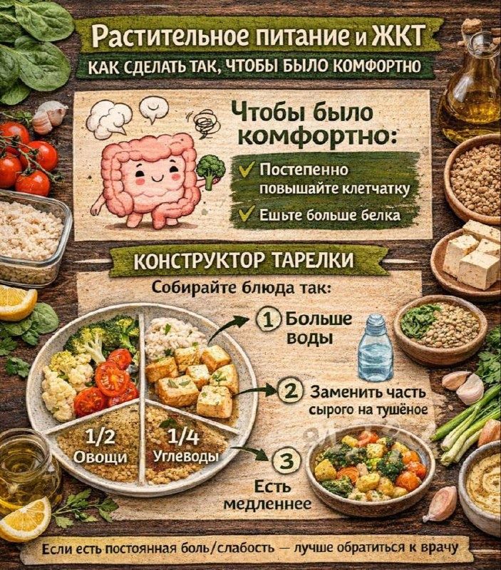 ��� ��������� ������� �� ������������ �������: ������� ������ ��� ������ ���